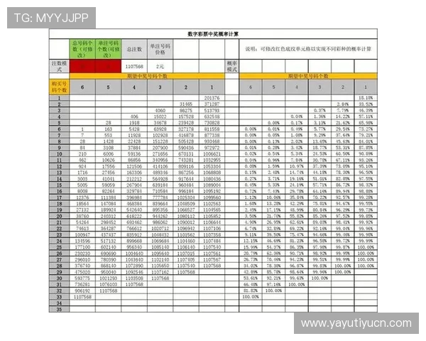 中国买球投注技巧大全提升中奖概率的实用方法与专家经验分享